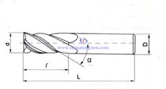 Carboneto de tungstênio sólido cortador alargador