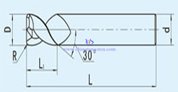 Tungsten sahip karbür fileto frezeler